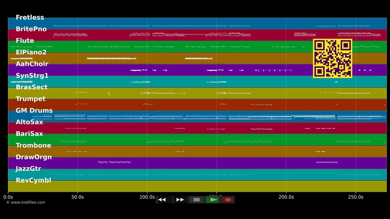 Cuba Libre - Gloria Estefan (MIDI)