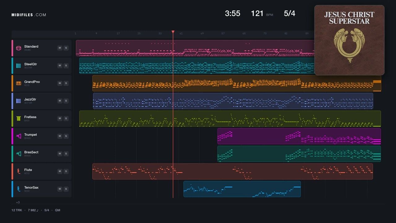 Everything's Alright - Jesus Christ Superstar (Mus) (MIDI)
