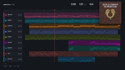 Everything's Alright - Jesus Christ Superstar (Mus) (MIDI)