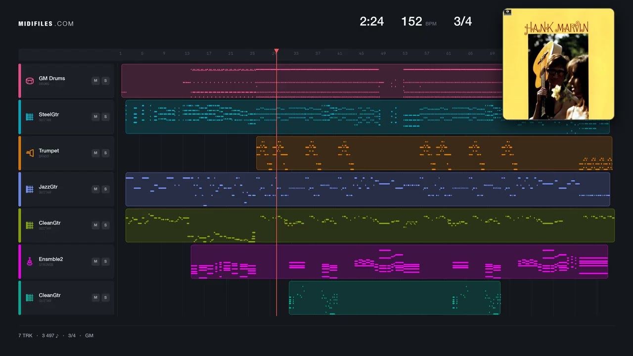 High Sierra - Hank B. Marvin (MIDI)