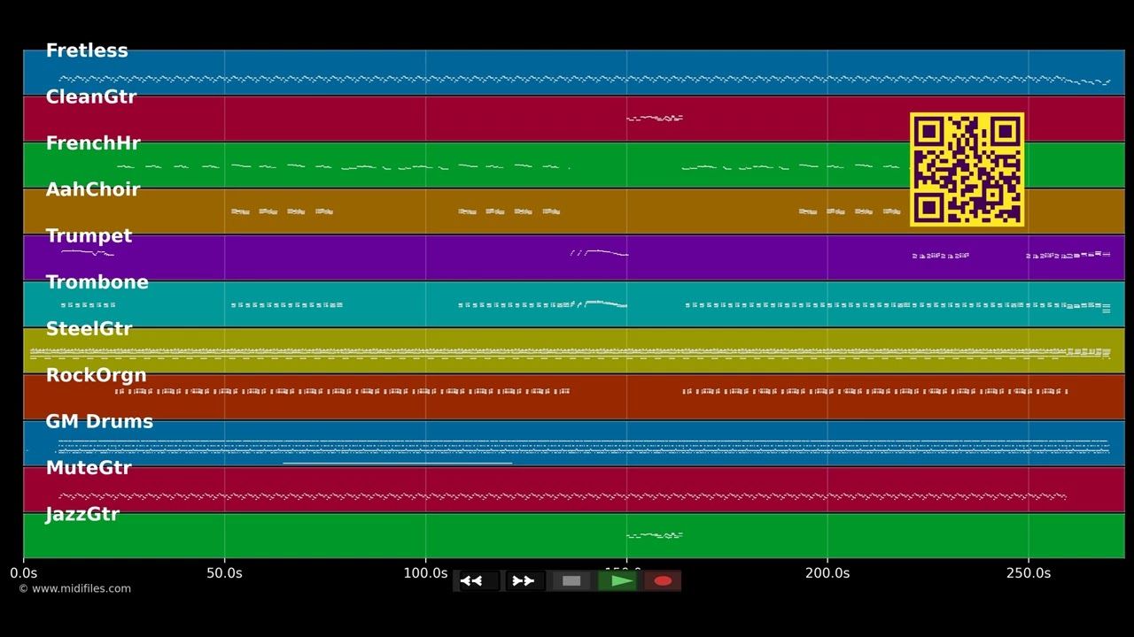 Dance The Night Away :Mariachi Mix - Mavericks (MIDI)