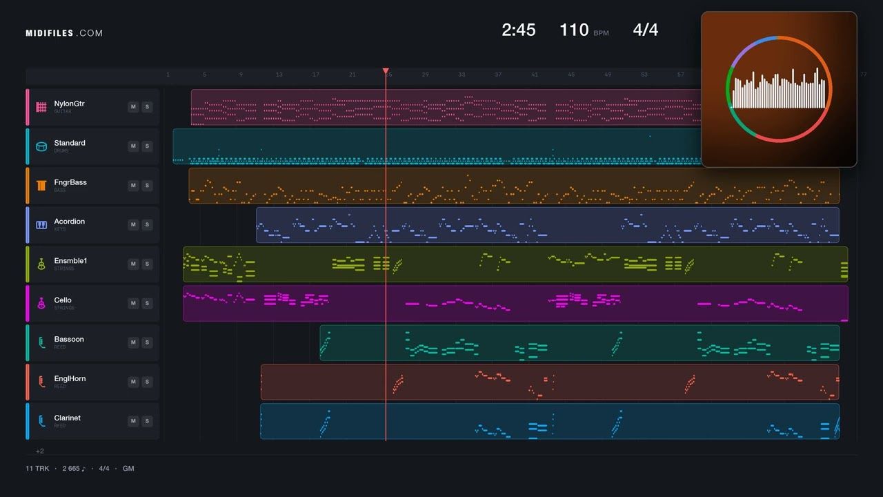 Bagateller - Dansk Tango (MIDI)