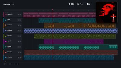 Pony - Ginuwine (MIDI)