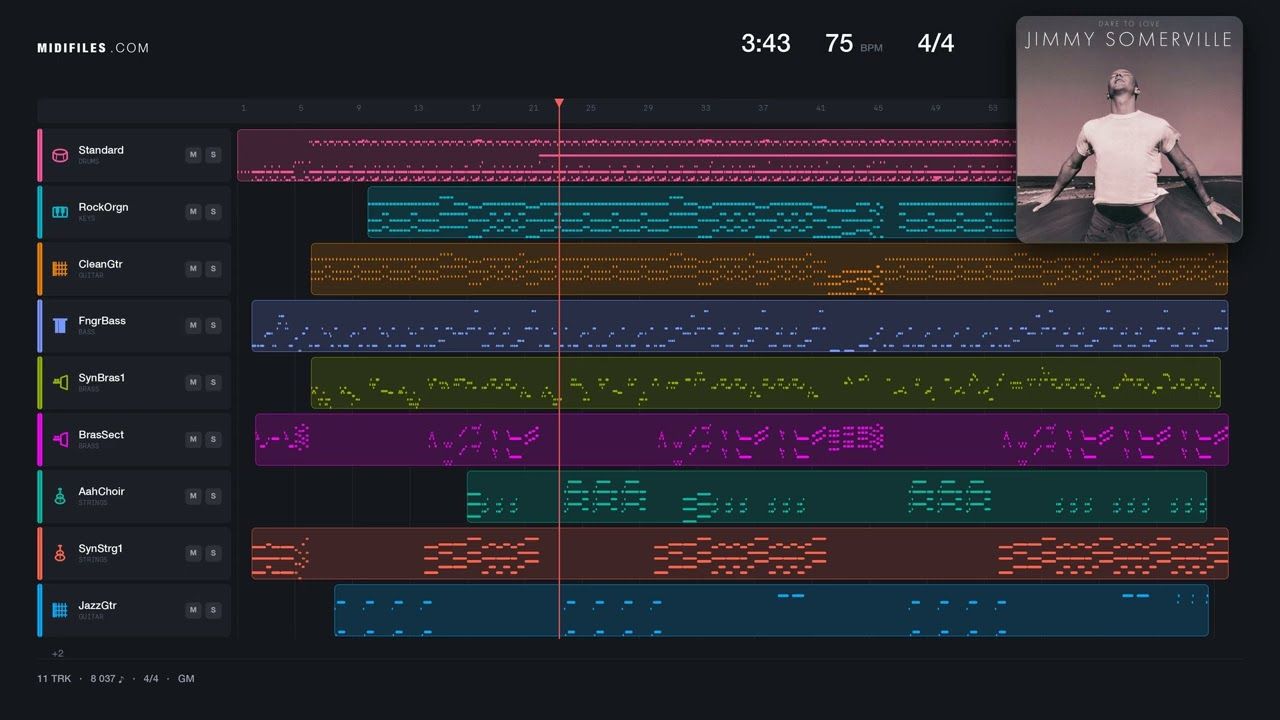Hurts So Good - Jimmy Somerville (MIDI)