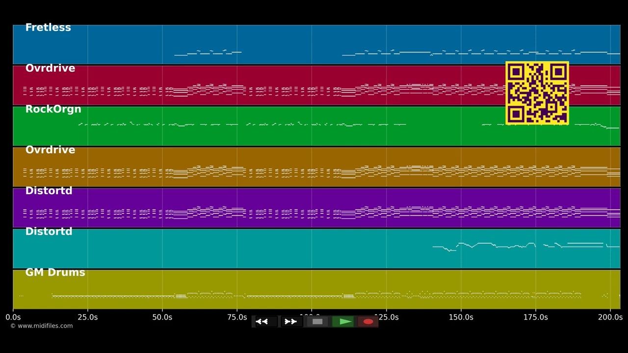 Highway To Hell - AC/DC (MIDI)