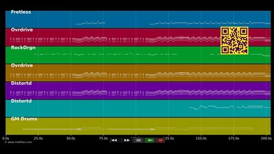 Highway To Hell - AC/DC (MIDI)