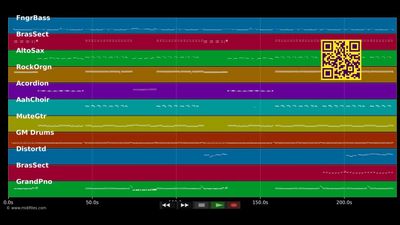 Her mit meinen Hennen (Goggala) - Klostertaler (MIDI)