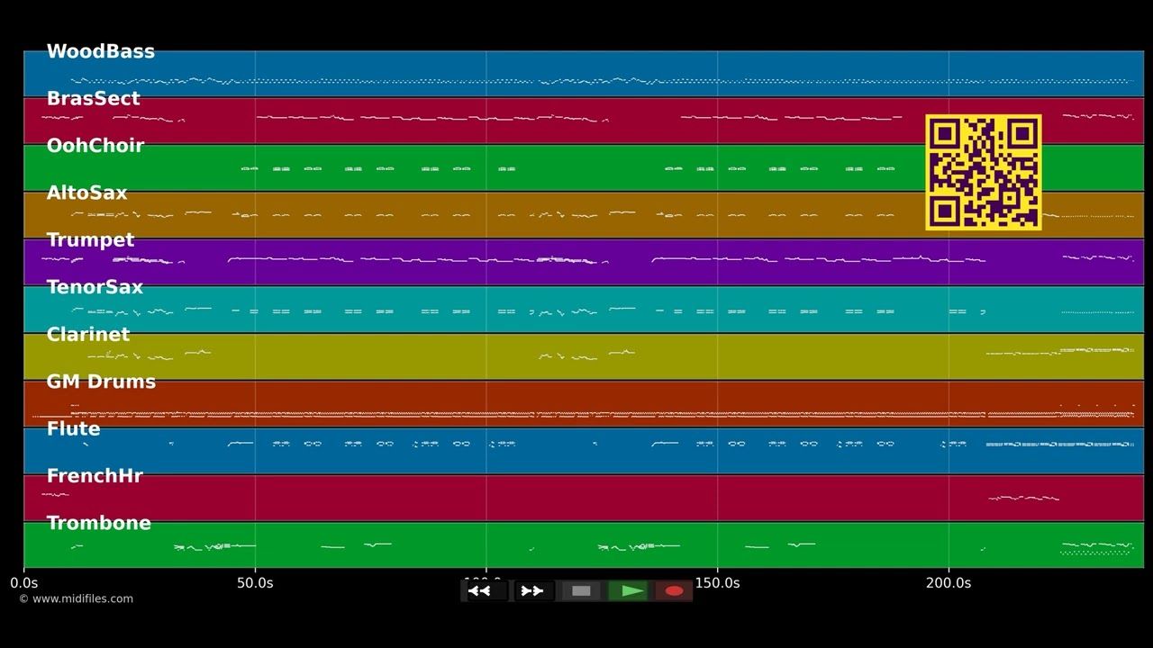 Islas Canarias - Orquesta Maravella (MIDI)