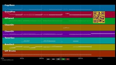 I'm Your Boogieman - KC &amp; The Sunshine Band (MIDI)