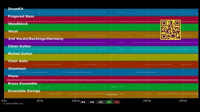 Ma Baker - Boney M. (MIDI Karaoke)