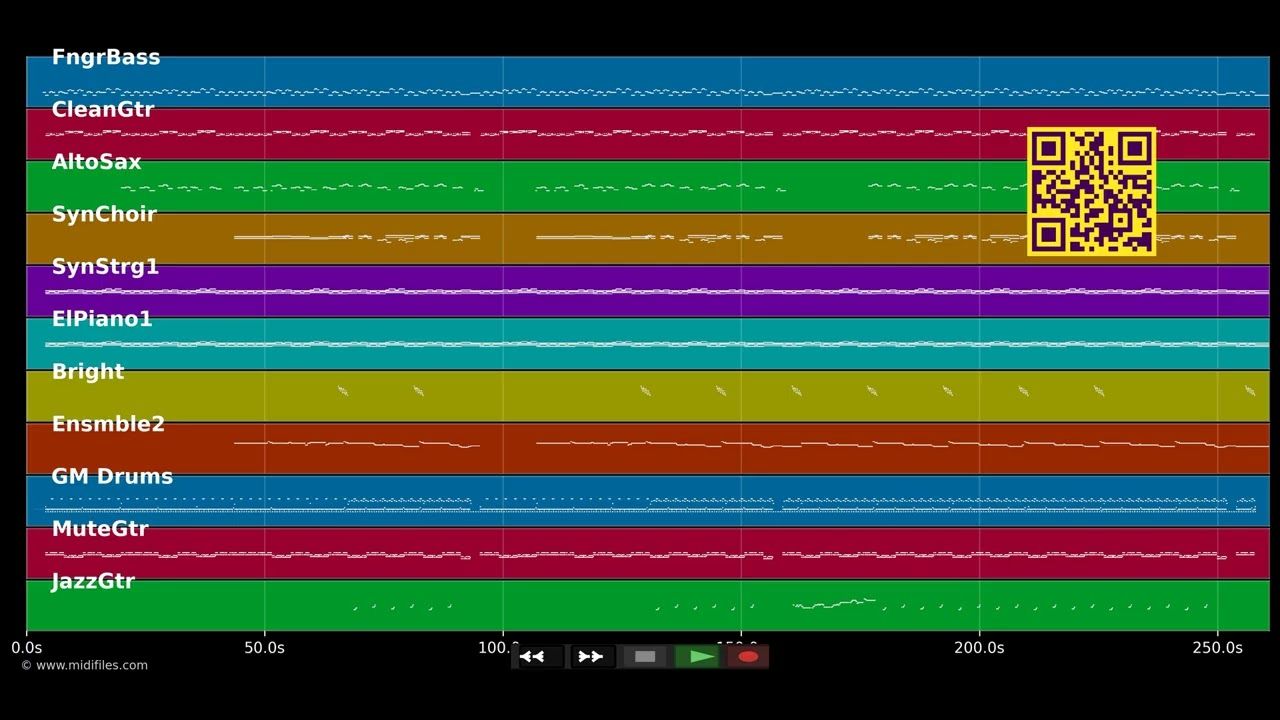 It's A Real Good Feeling - Peter Kent (MIDI)