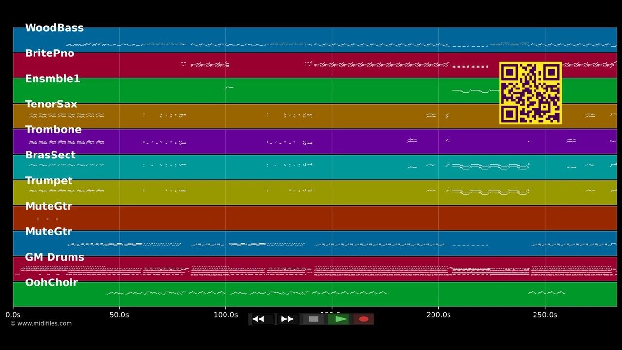 Sazón - Celia Cruz (MIDI)