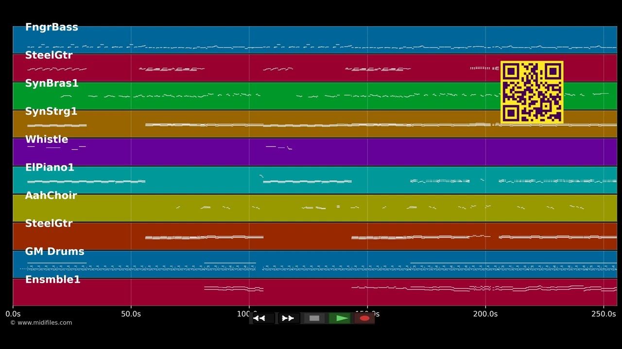 Put Yourself In My Place - Kylie Minogue (MIDI)