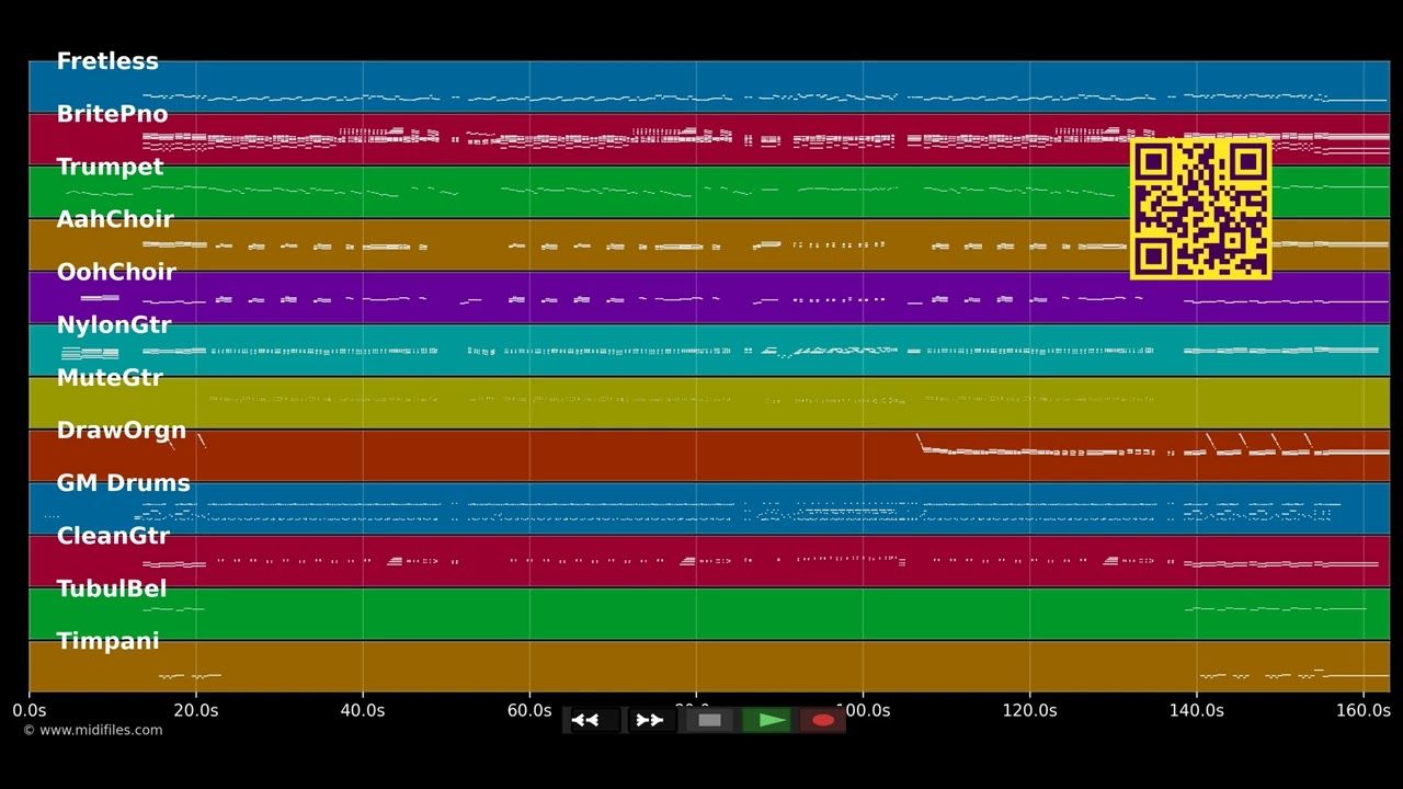 Candy Girl - Four Seasons (MIDI)