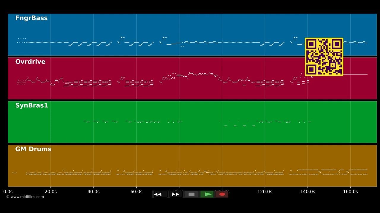 Purple Haze - Jimi Hendrix (MIDI)