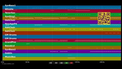 Tell Me When - Human League (MIDI)