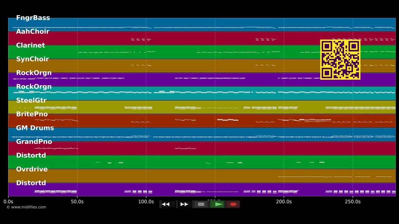 Do You Love Me - Nick Cave (MIDI)