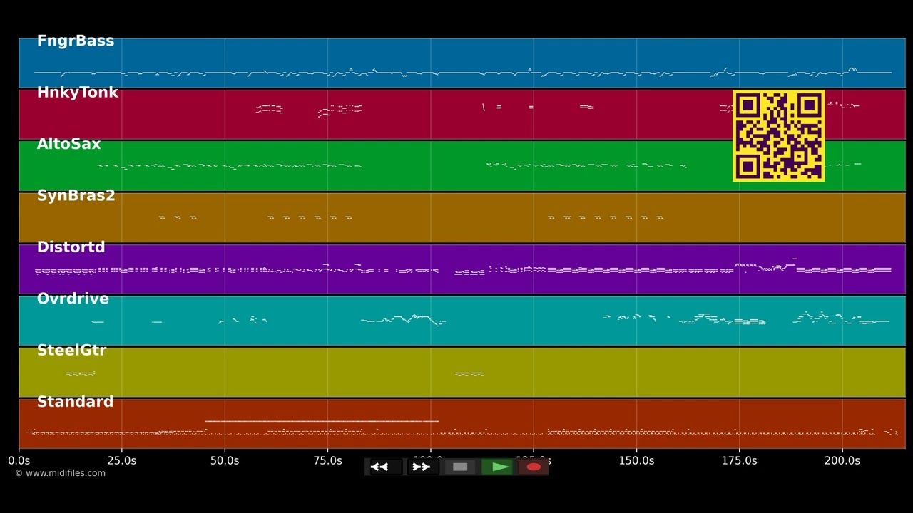 You Got Me Rocking - Rolling Stones (MIDI)