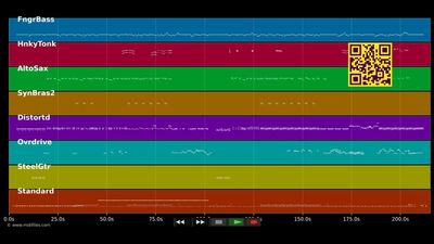 You Got Me Rocking - Rolling Stones (MIDI)