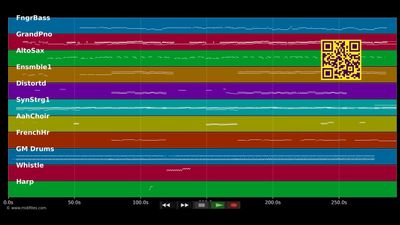 Circle Of Life - Elton John (MIDI Karaoke)