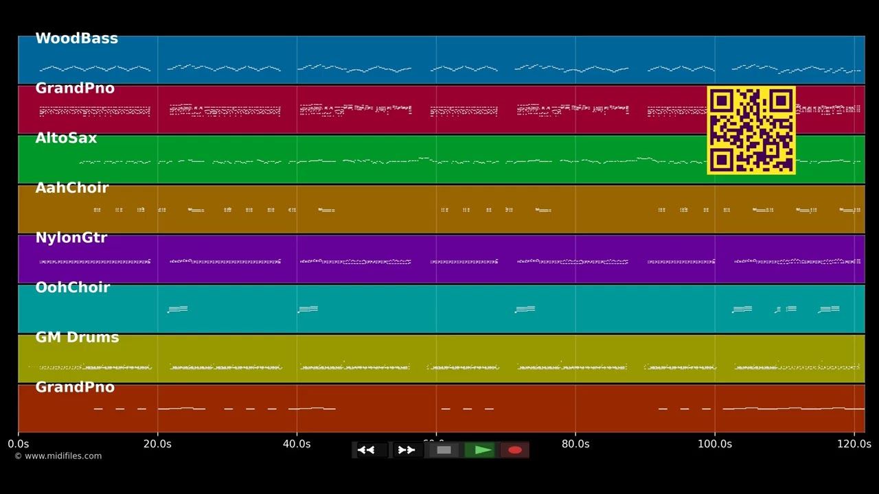All Shook Up - Elvis Presley (MIDI Karaoke)
