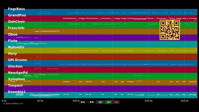 Rolling Stock - Starlight Express (Musical) (MIDI)