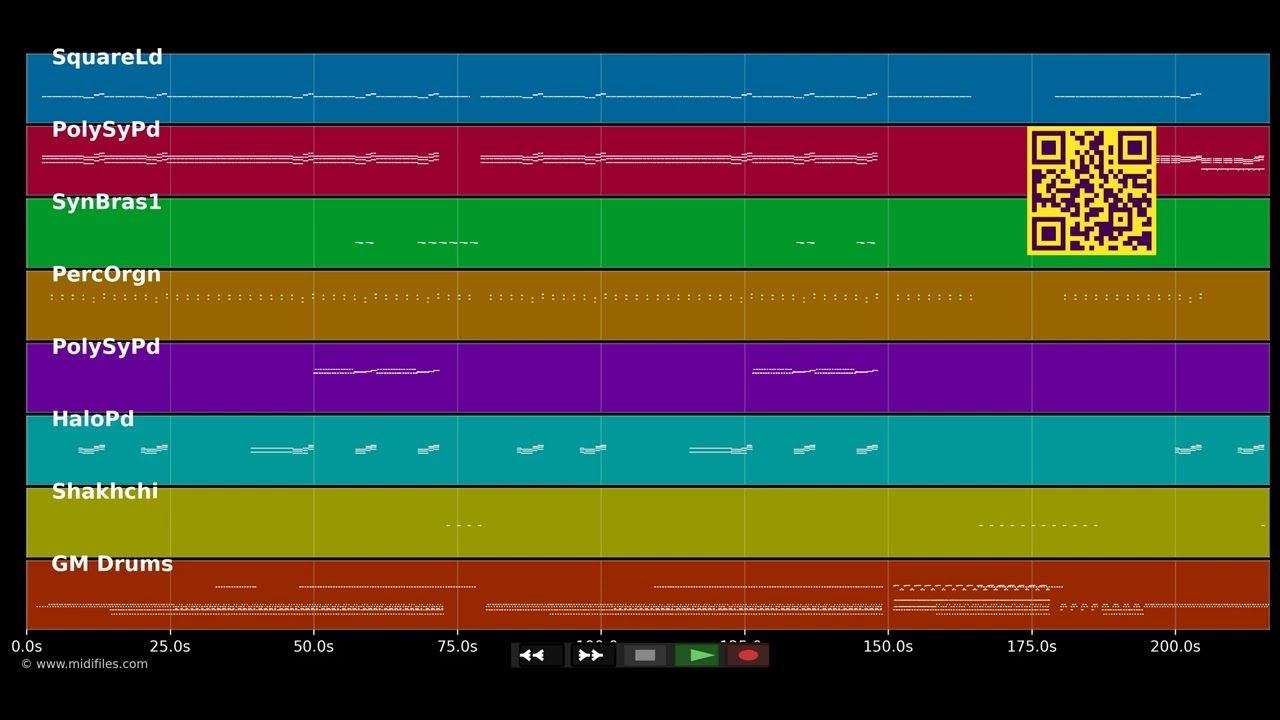 Open Your Mind - Usura (MIDI)