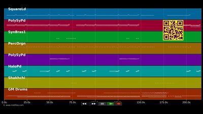 Open Your Mind - Usura (MIDI)