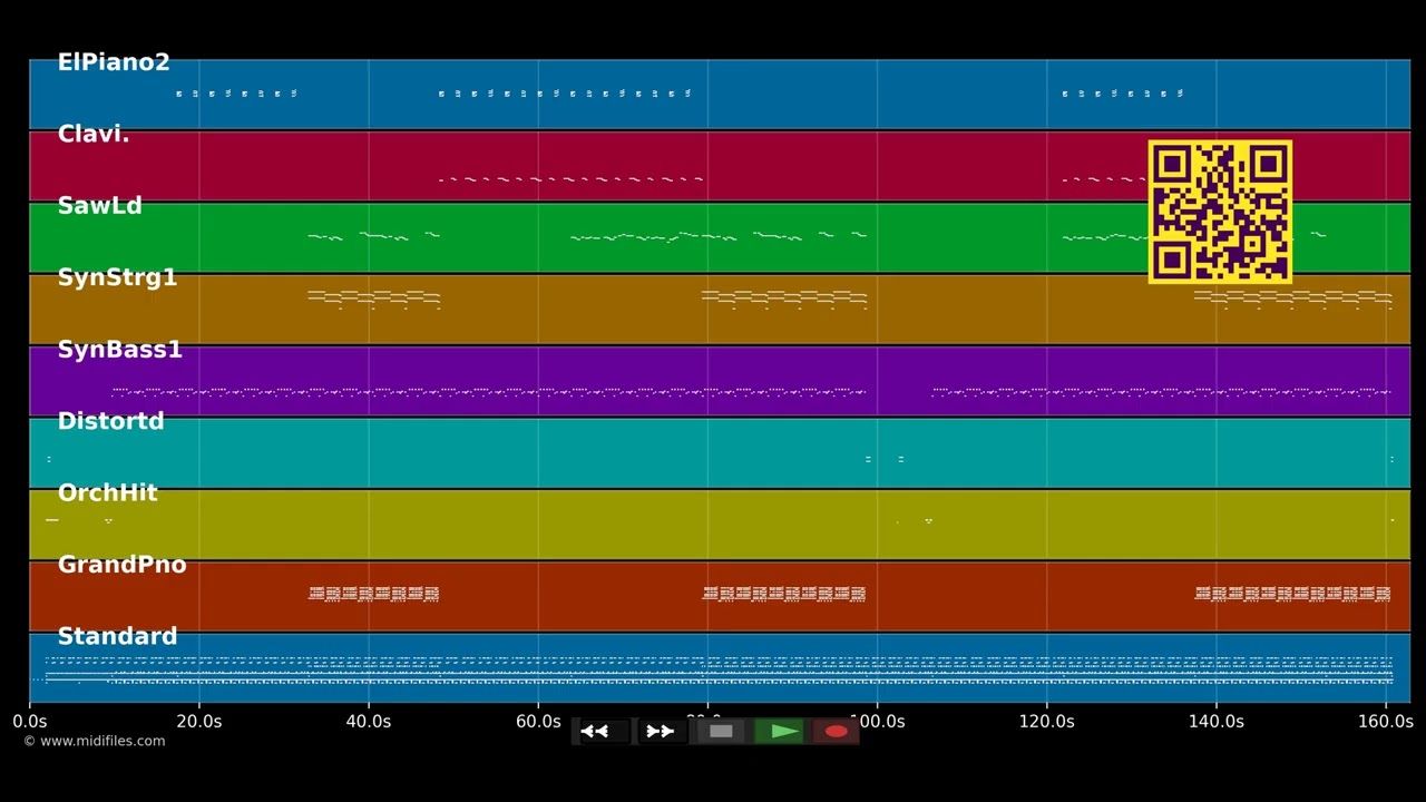 Are You Dreaming - Twenty 4 Seven (MIDI)