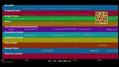 My Defence - Freddy Mercury (MIDI)