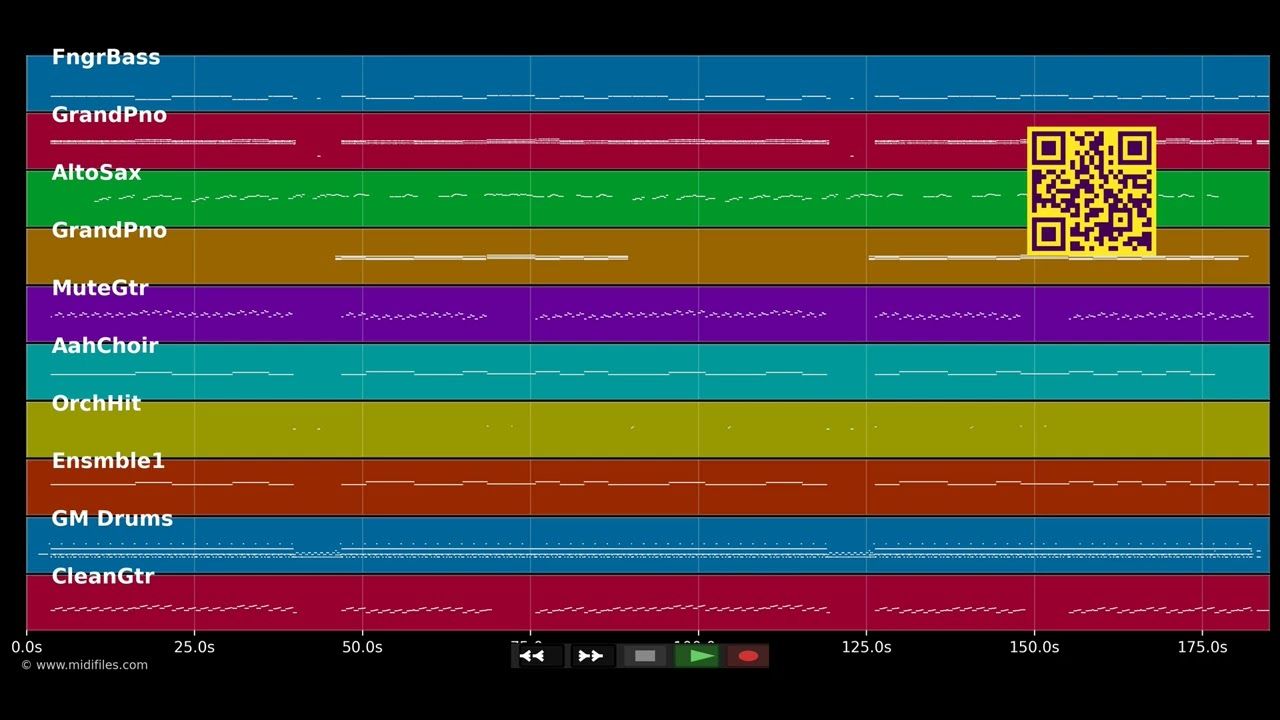 Ring, Ring - Aaliyah (MIDI)