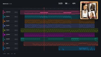 Never Gonna Say I'm Sorry - Ace Of Base (MIDI)