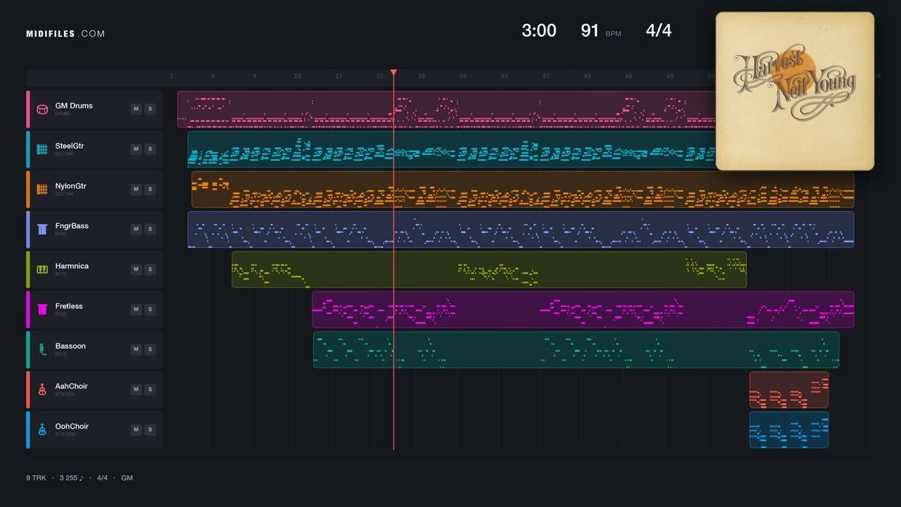 Heart Of Gold - Neil Young (MIDI)