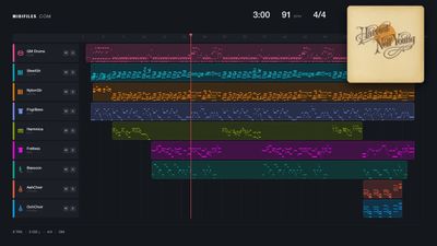 Heart Of Gold - Neil Young (MIDI)