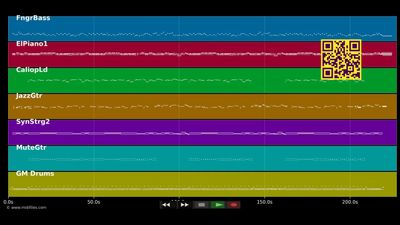 I Need You - Ricky Nelson (MIDI)