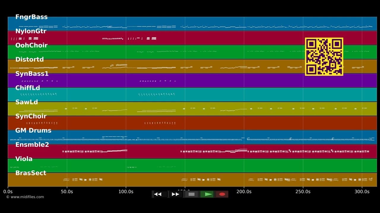 Tragedy - Bee Gees (MIDI)