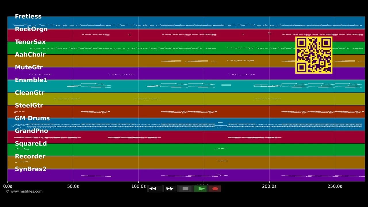 Love In A Peaceful World - Level 42 (MIDI)