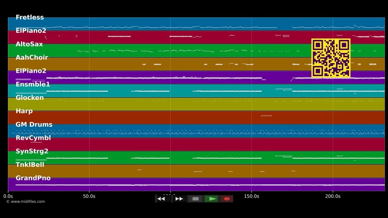 Human - Human League (MIDI Karaoke)