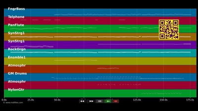 Amazing Grace - Edward Simoni (MIDI)