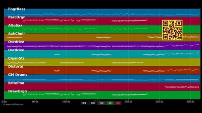 White Room - Eric Clapton (MIDI Karaoke)