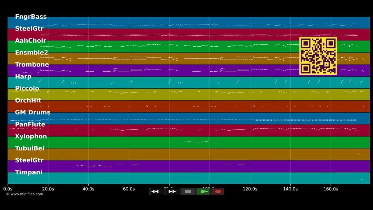 Funiculi Funicula - Traditional (MIDI)
