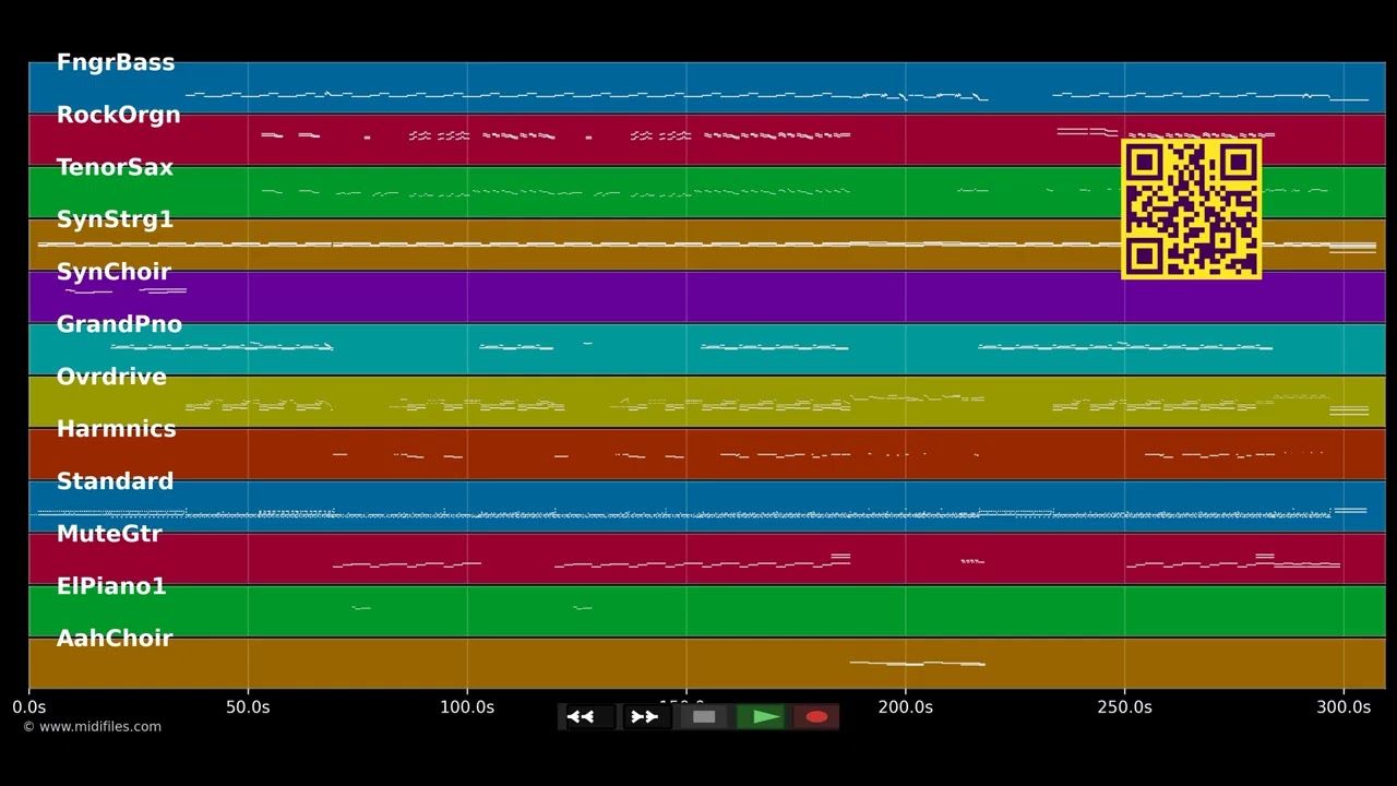 Touch - Noiseworks (MIDI)