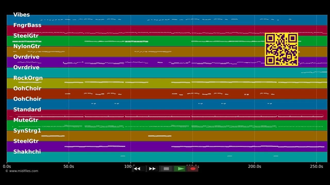 Glory Hallelujah - Schürzenjäger (MIDI)