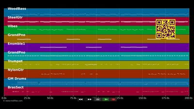 Keep On Smiling - James Lloyd (MIDI Karaoke)