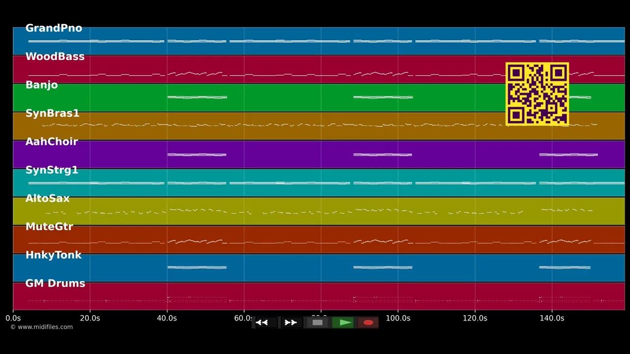 Running Bear - Johnny Preston (MIDI)