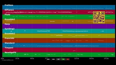 Beauty and the Beast - Angela Lansbury (MIDI)