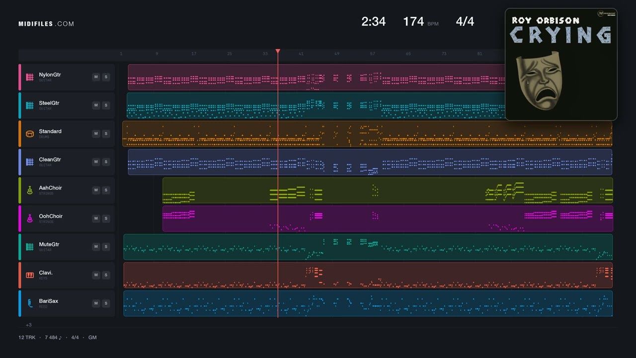 Lana - Roy Orbison (MIDI)