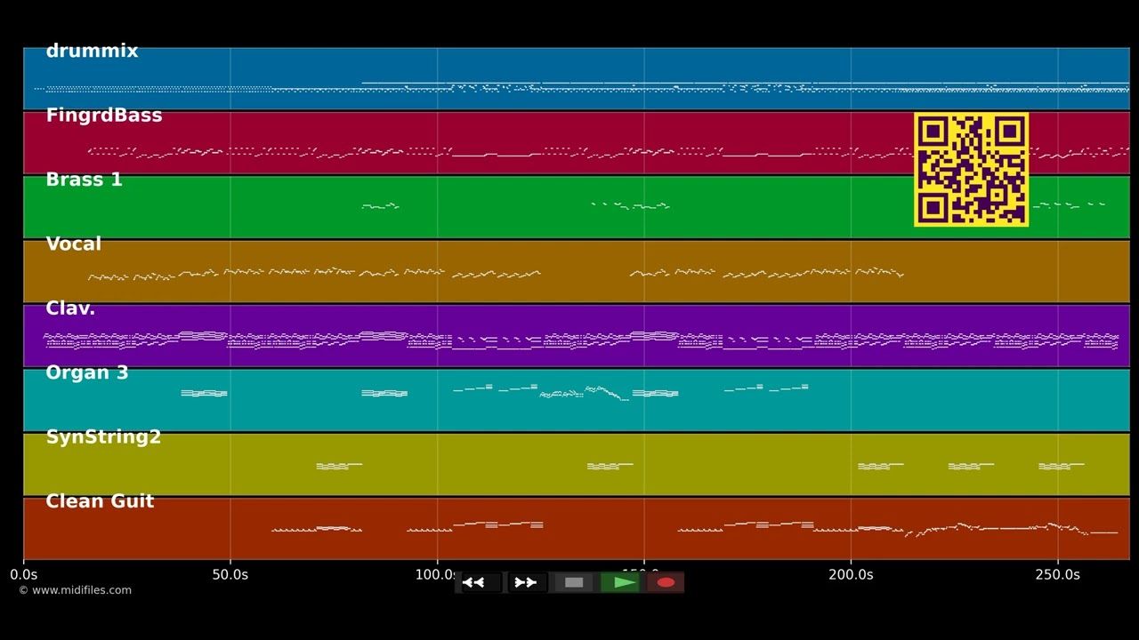 That's All - Genesis (MIDI)