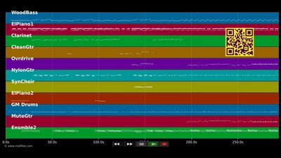 I Can't Tell You Why - Eagles (MIDI)