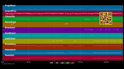 Sweet Love - Sandy Reed (MIDI)